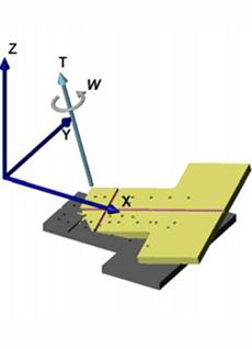 Hexapod Axis 6