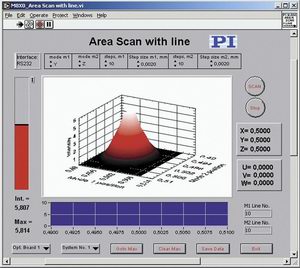 Hexapod Control Software