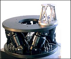 Ultra-High-Load Hexapod